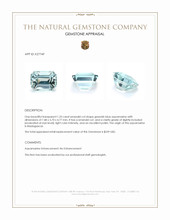 1.33 Ct. Greenish Blue Aquamarine from Madagascar Appraisal