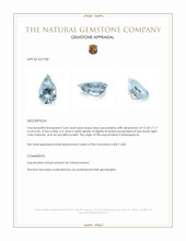 2.64 Ct. Blue Aquamarine from Madagascar Appraisal
