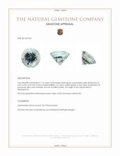 1.13 Ct. Bluish Green Aquamarine from Madagascar Appraisal