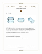 3.68 Ct. Blue Aquamarine from Madagascar Appraisal