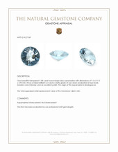 1.88 Ct. Blue Aquamarine from Madagascar Appraisal
