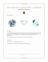 0.79 Ct. Blue Aquamarine from Madagascar Appraisal