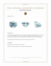 2.48 Ct. Blue Aquamarine from Madagascar Appraisal