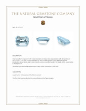 2.89 Ct. Blue Aquamarine from Madagascar Appraisal