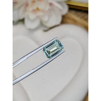 2.64 Ct. Bluish Green Aquamarine from Madagascar Life Style