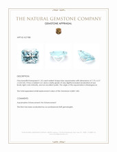 1.32 Ct. Blue Aquamarine from Madagascar Appraisal