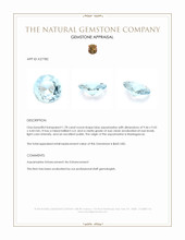 1.78 Ct. Blue Aquamarine from Madagascar Appraisal