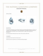 2.64 Ct. Blue Aquamarine from Madagascar Appraisal