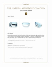 2.24 Ct. Blue Aquamarine from Madagascar Appraisal