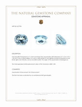 4.17 Ct. Blue Aquamarine from Madagascar Appraisal