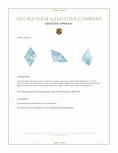 4.45 Ct. Blue Aquamarine from Madagascar Appraisal