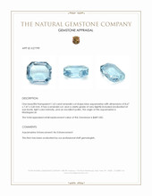 1.63 Ct. Blue Aquamarine from Madagascar Appraisal