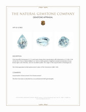 5.13 Ct. Blue Aquamarine from Madagascar Appraisal