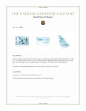 3.68 Ct. Blue Aquamarine from Madagascar Appraisal