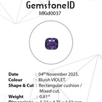 0.81 Ct. Blue Cobalt Spinel from Ceylon (Sri Lanka) Scan Report