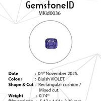 0.74 Ct. Blue Cobalt Spinel from Ceylon (Sri Lanka) Scan Report