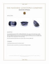 0.92 Ct. Blue Cobalt Spinel from Ceylon (Sri Lanka) Appraisal