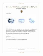 12.91 Ct. Blue Quartz from Brazil Appraisal
