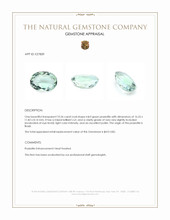 10.26 Ct. Mint Green Prasiolite from Brazil Appraisal