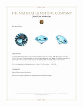 15.02 Ct. Swiss Blue Cabochon Topaz from Brazil Appraisal