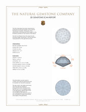 16.77 Ct. Sky Blue Topaz from Brazil 3 D Scan Report