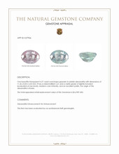 4.27 Ct. Alexandrite from Russia Appraisal