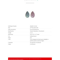 2.12 Ct. Alexandrite from Russia Scan Report