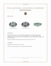 1.59 Ct. Alexandrite from Russia Appraisal