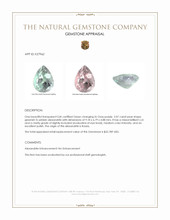 2.07 Ct. Alexandrite from Russia Appraisal