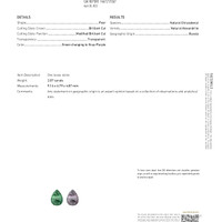 2.07 Ct. Alexandrite from Russia Scan Report