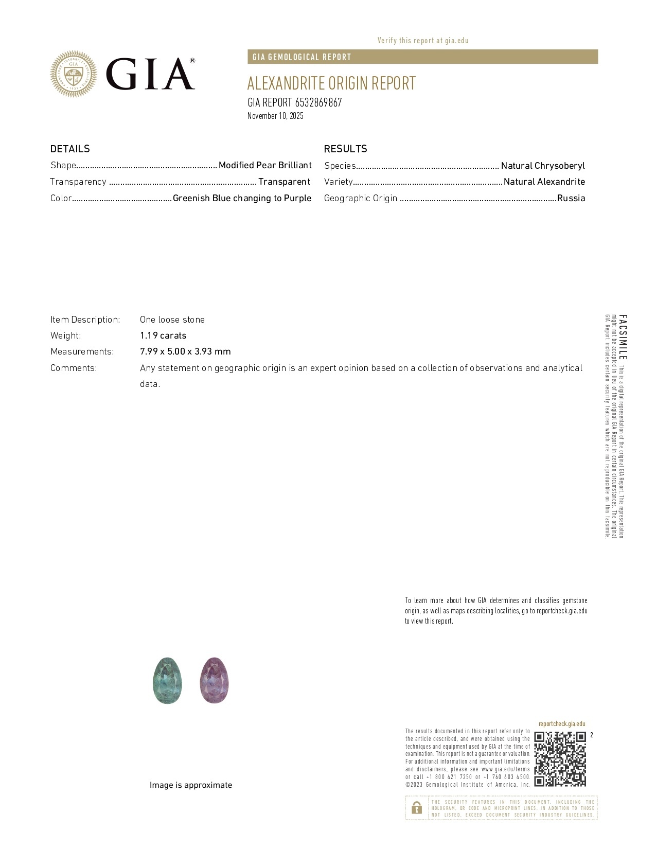 1.20 Ct. Alexandrite from Russia