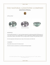 1.41 Ct. Alexandrite from Russia Appraisal