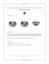 1.08 Ct. Alexandrite from Russia Appraisal