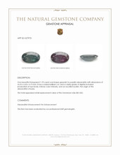 1.93 Ct. Alexandrite from Russia Appraisal