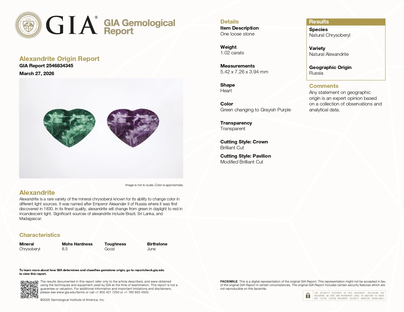 1.02 Ct. Alexandrite from Russia