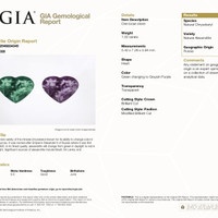 1.02 Ct. Alexandrite from Russia Scan Report