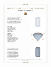 0.81 Ct. Alexandrite from Russia 3 D Scan Report