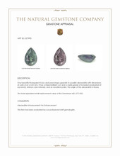 0.66 Ct. Alexandrite from Russia Appraisal
