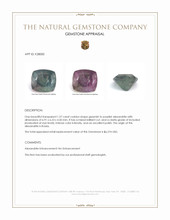 1.57 Ct. Alexandrite from Russia Appraisal