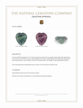 1.52 Ct. Alexandrite from Russia Appraisal