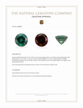 0.57 Ct. Alexandrite from Brazil Appraisal