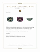 0.63 Ct. Alexandrite from Brazil Appraisal