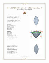 0.73 Ct. Alexandrite from Brazil 3 D Scan Report