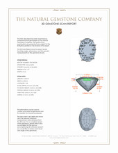 1.57 Ct. Alexandrite from Brazil 3 D Scan Report