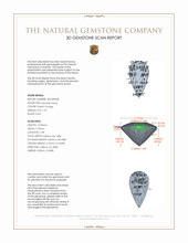 Jewelry 3 D Scan Report