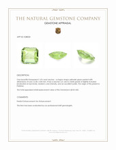 1.03 Ct. Yellowish Green Peridot from Pakistan Appraisal