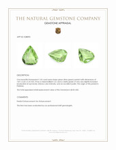 1.05 Ct. Green (Lime Green) Peridot from Pakistan Appraisal
