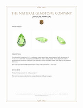 2.13 Ct. Green (Lime Green) Peridot Appraisal