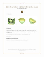 10.75 Ct. Yellowish Green Prasiolite from Brazil Appraisal