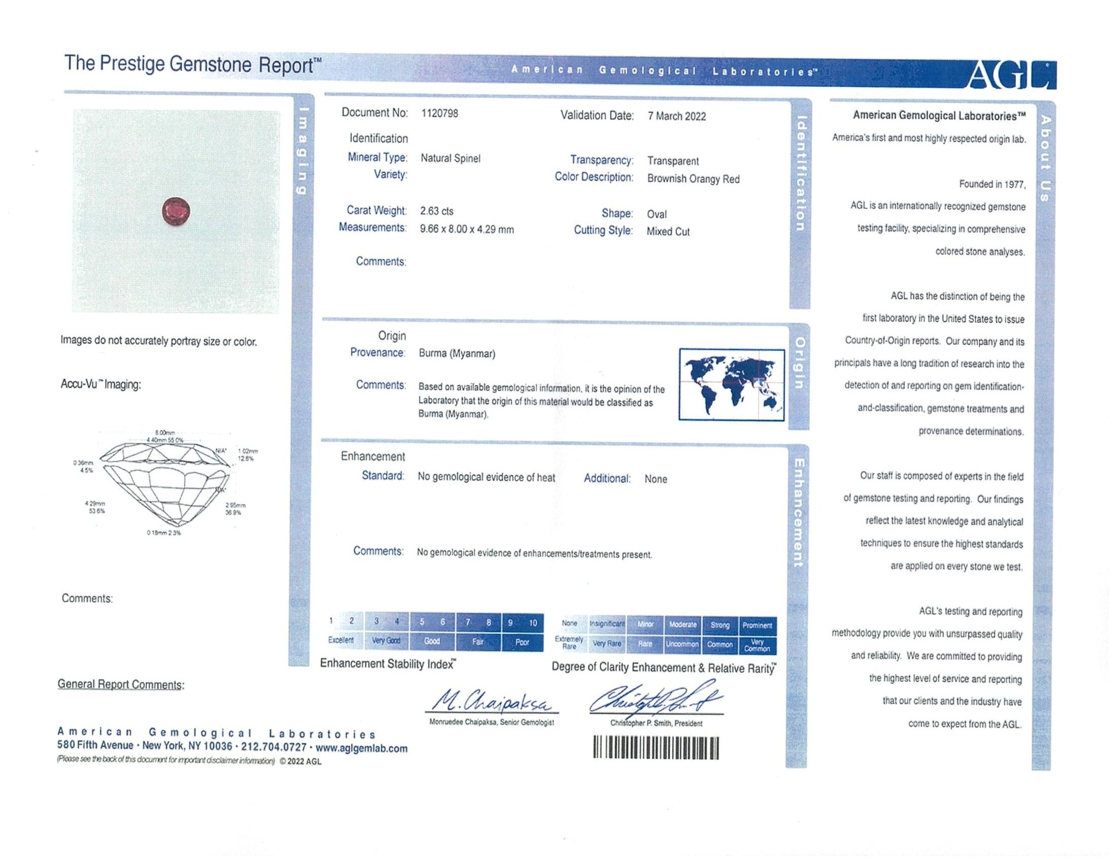 2.63 Ct. Spinel from Burma (Myanmar)